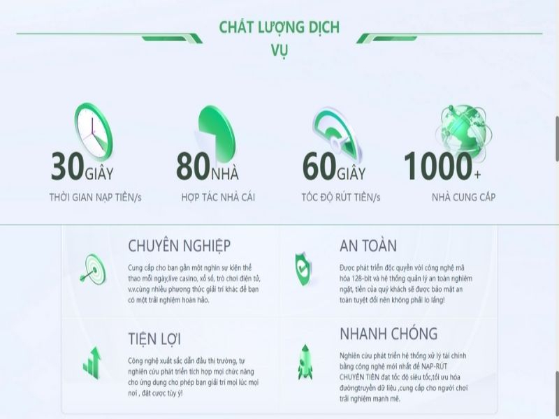 Giới thiệu Onbet giao diện dễ dùng